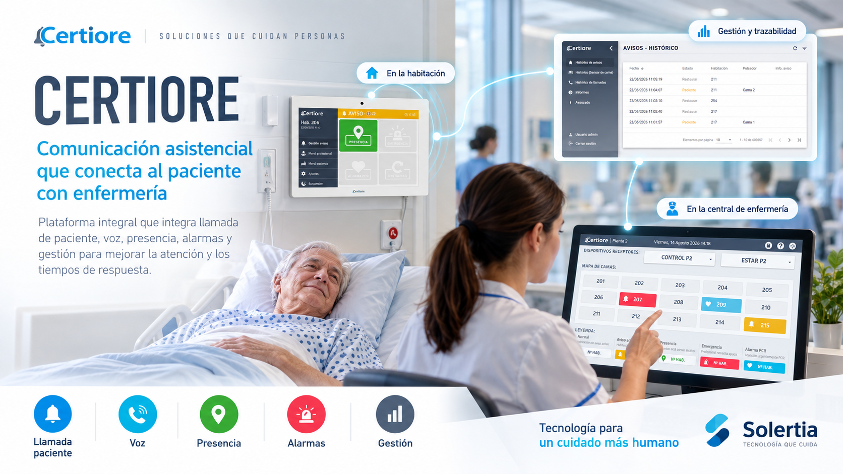 Concepto visual CERTIORE