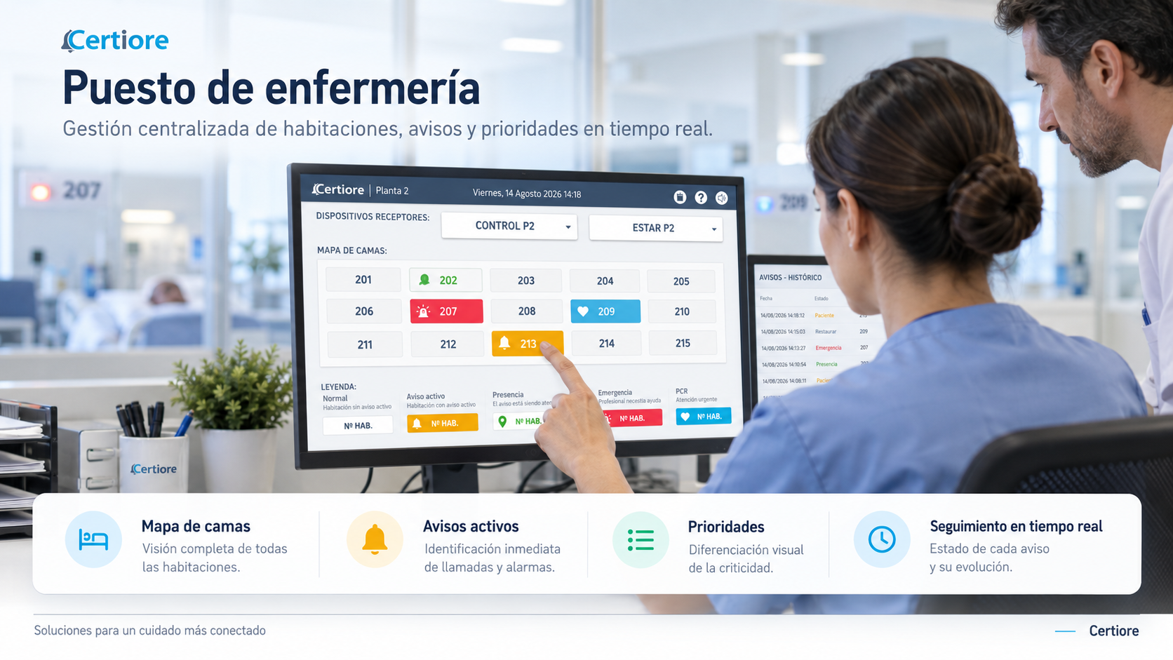 Consola de enfermería CERTIORE